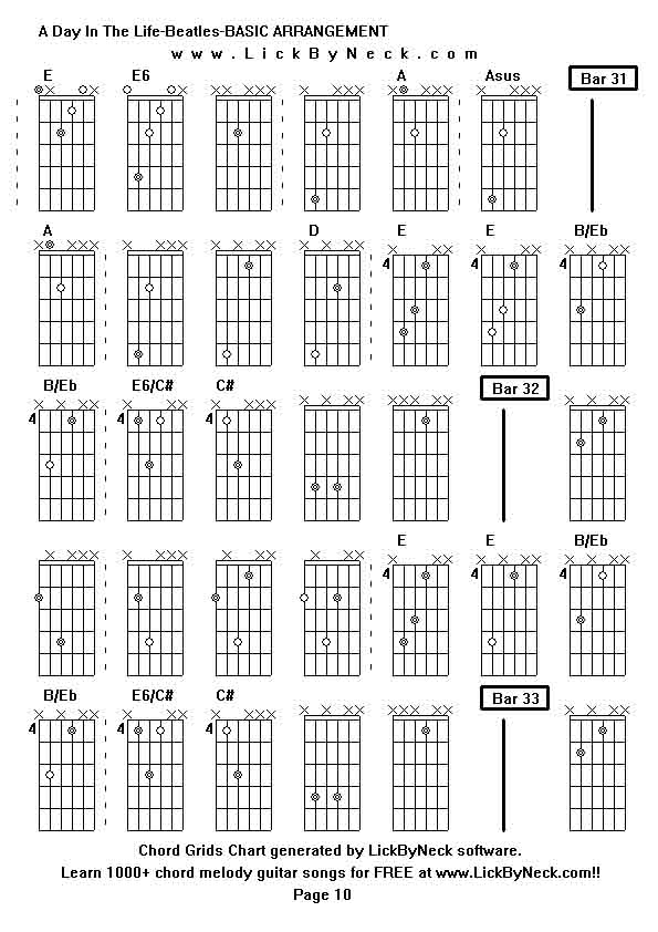 Chord Grids Chart of chord melody fingerstyle guitar song-A Day In The Life-Beatles-BASIC ARRANGEMENT,generated by LickByNeck software.